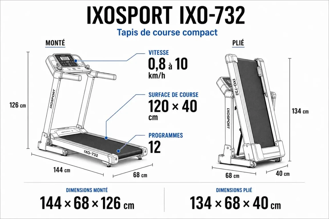 Tapis de course IXOSPORT IXO-732 avec dimensions monté et plié