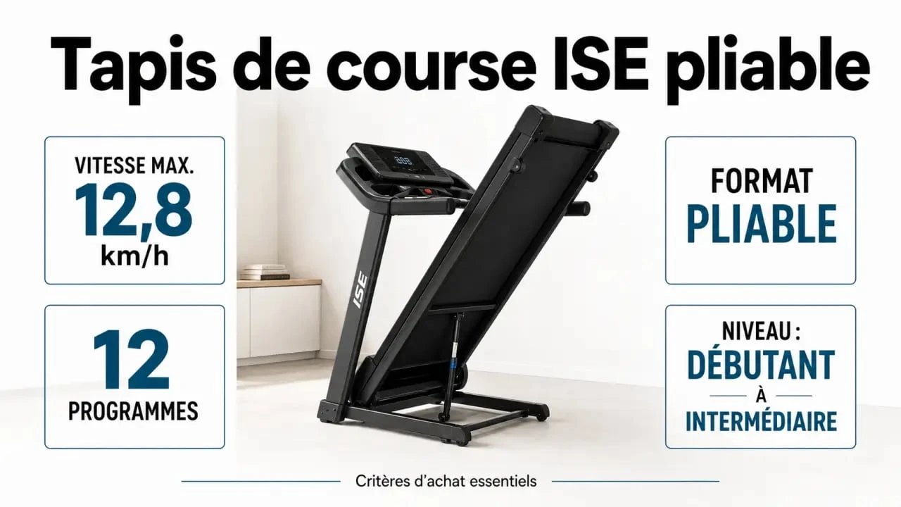Tapis de course ISE pliable avec 12,8 km/h et 12 programmes dans un intérieur domestique