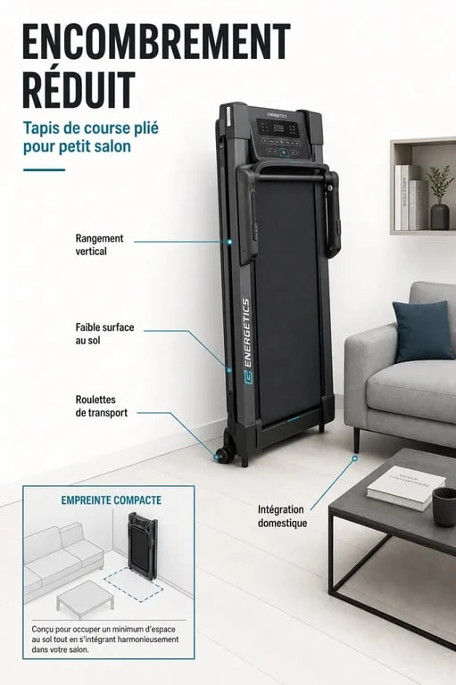 Tapis de course energetics plié dans un salon compact pour visualiser l’encombrement