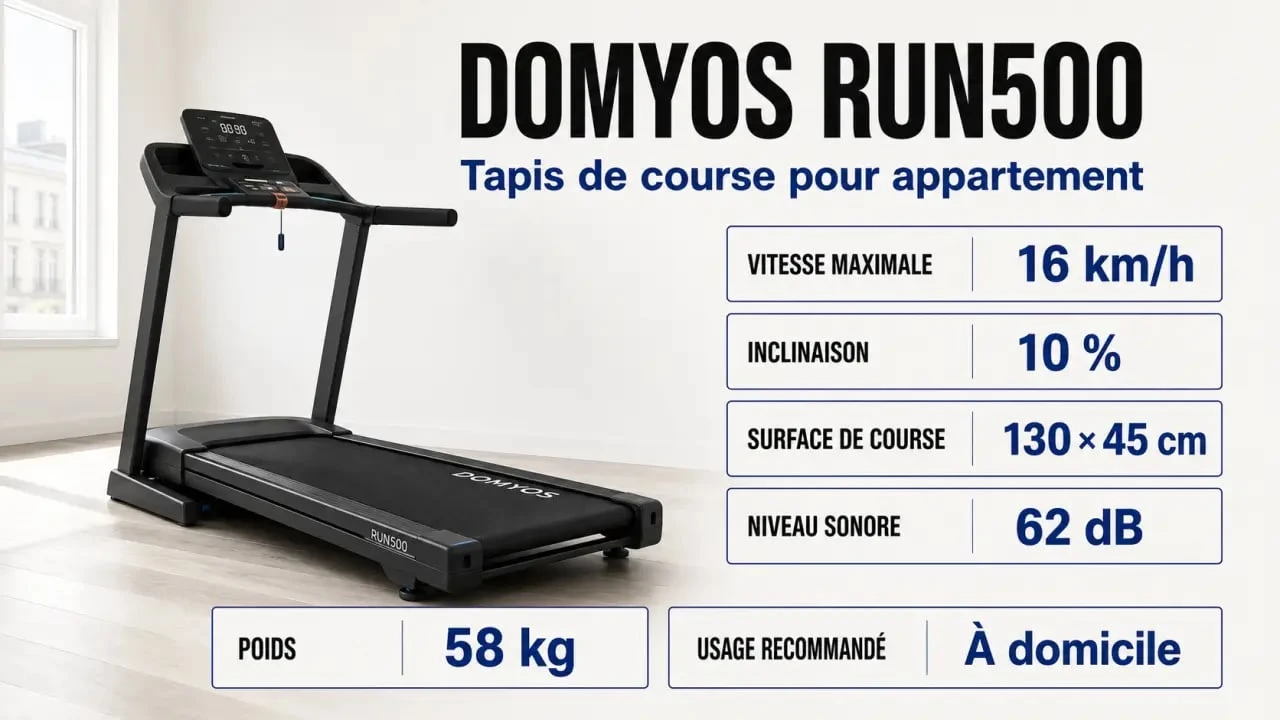 tapis de course run 500 résumé visuel des caractéristiques clés et de l’usage à domicile